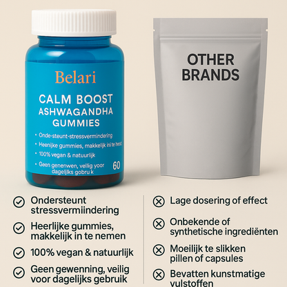 Belari Calm Boost — Ashwagandha Gummies